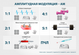 СКЭНАР-1-НТ (исполнение 01)  в Сыктывкаре купить Медицинская техника - denasosteo.ru 